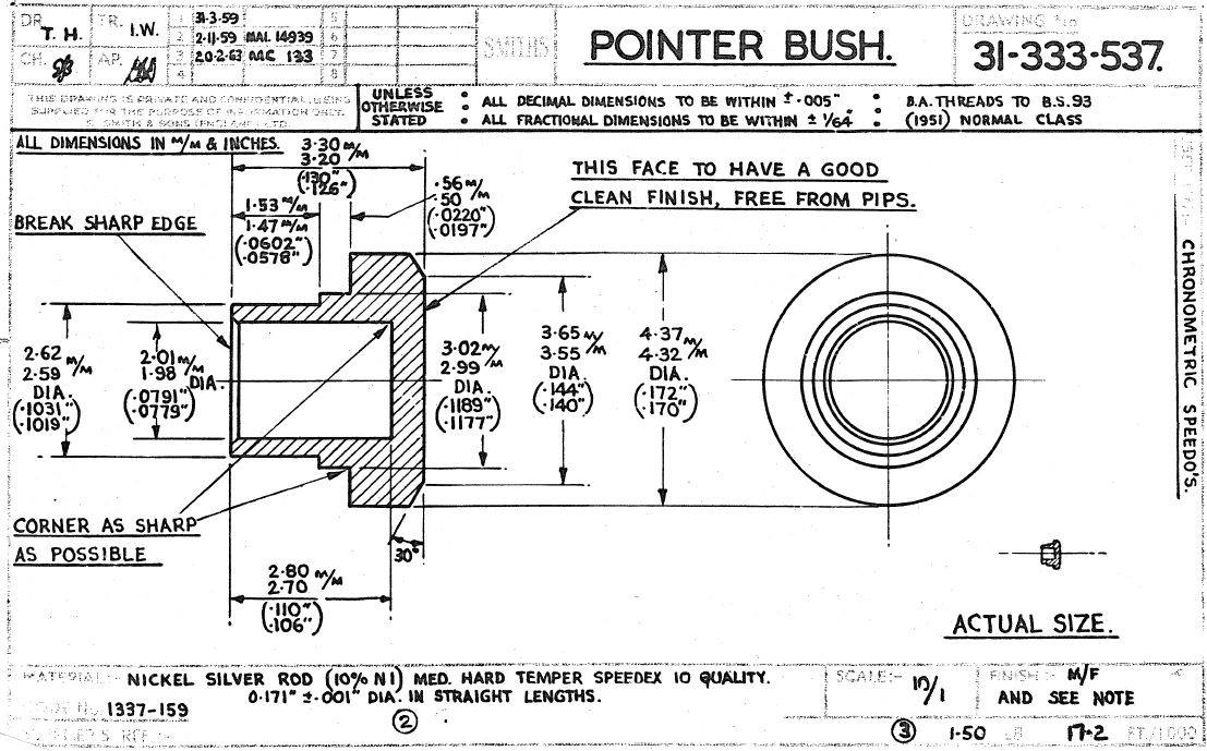 www.etmoteur.fr_medias_smiths_images_smiths_drawings_31333537_pointer_bush.jpg