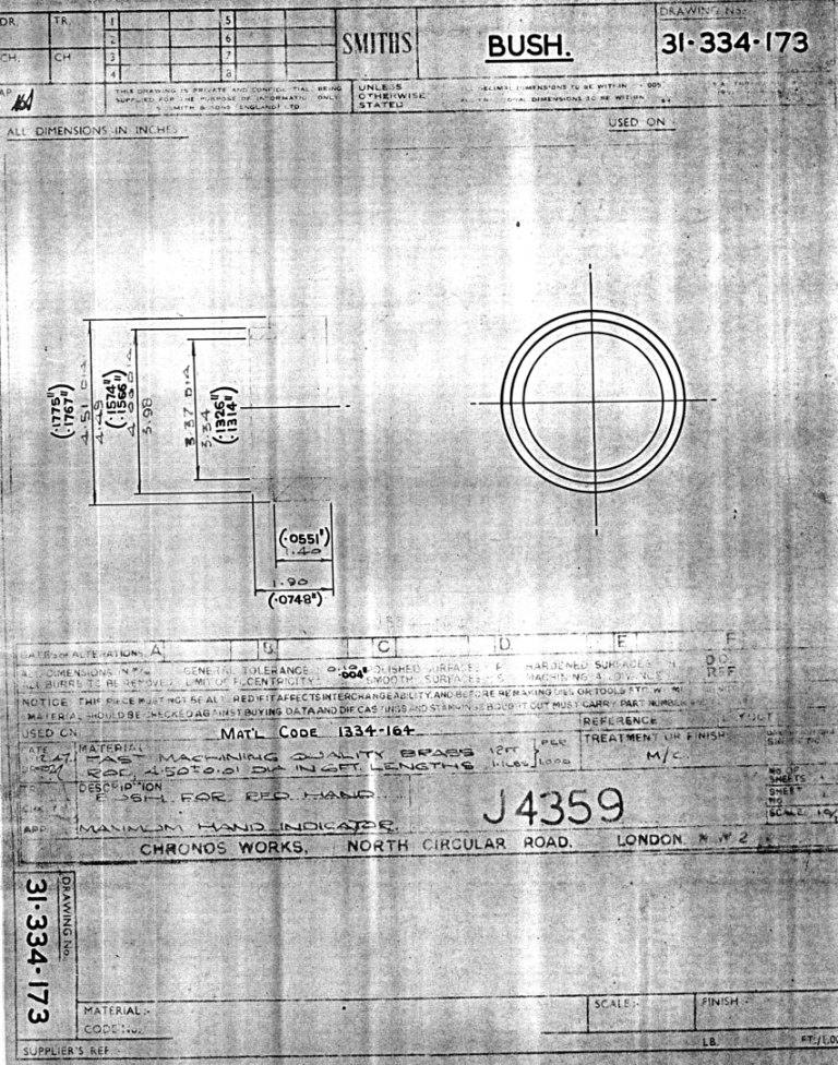 www.etmoteur.fr_medias_smiths_images_smiths_drawings_31334173_bush_max_indicator.jpg