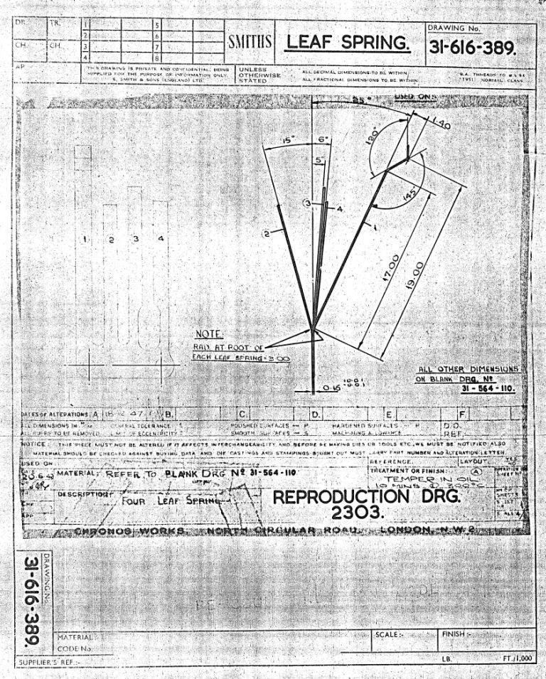 www.etmoteur.fr_medias_smiths_images_smiths_drawings_31616389_leafspring.jpg