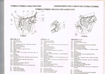 www.etmoteur.fr_media_xt500_docyam_xt500_docyam_xt500_1977_service_manual_supplement_extrait_chemin_de_cable_petit.jpg www.etmoteur.fr_media_xt500_docyam_xt500_docyam_xt500_1977_service_manual_supplement_extrait_chemin_de_cable_petit.jpg